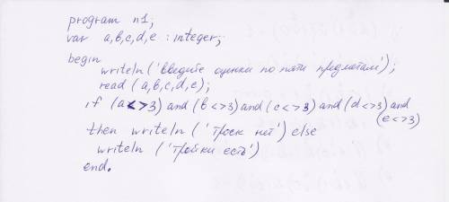 Много ! составить понятную программу используя условный оператор if,then,else: известны оценки учени