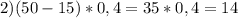 2)(50-15)*0,4=35*0,4=14