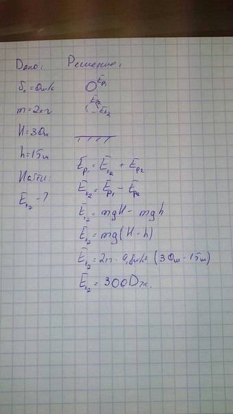 Тело массой 2 килограмма падает с высоты 30 метров над землей вычислите кинетическую энергию тела в