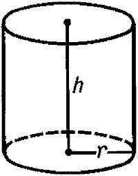 Скопируйте в тетрадь изображения цилиндра