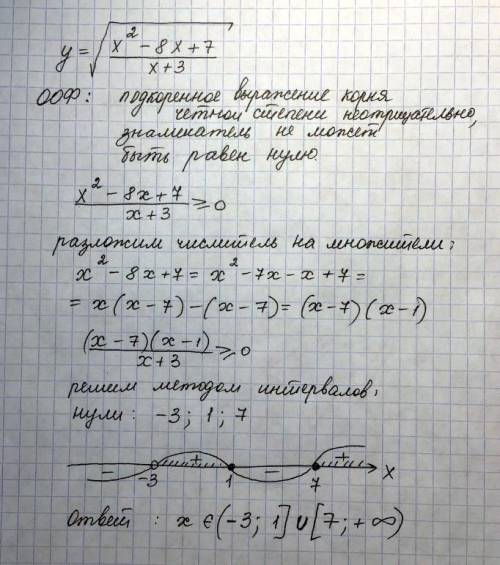 Найдите область определения функции y=корень из x^2-8x+7/x+3