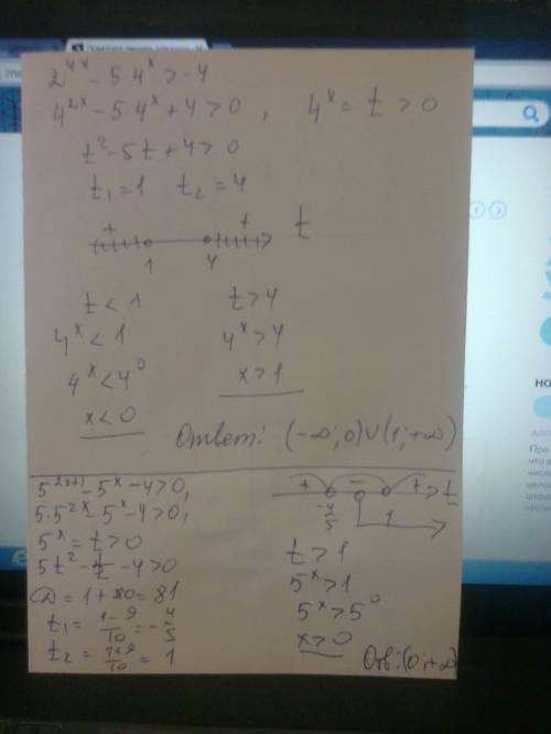 Решить показательные неравенства 2^(4x)-5*4^x> =-4 5^(2x+1)-5^x-4> 0 (корень из 5+2)^(x-1)>