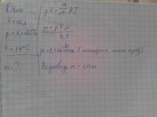 Об’ємом 12 л наповнений азотом при тиску 8,1 мпа і температурі 17 ºс. скільки молей азоту знаходитьс