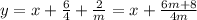 y=x+ \frac{6}{4}+ \frac{2}{m} =x+ \frac{6m+8}{4m}