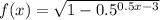 f(x) = \sqrt{ 1 - 0.5^{ 0.5x - 3 } }