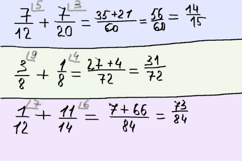 Выпоните действия 1)7/12 + 7/20 2) 3/8 + 1/18 3)1/12+11/14 4)2/15+7/12 5)9/14-5/12 6)19/75+7/50