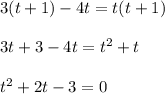 3(t+1)-4t=t(t+1)\\ \\ 3t+3-4t=t^2+t\\ \\ t^2+2t-3=0