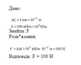 Які сили треба прикласти до кінців дротини,жорсткість якої 100 кн/м,щоб розтягнути її на 1 мм?