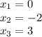 x_{1}=0 \\ x_{2}=-2 \\ x_{3}=3