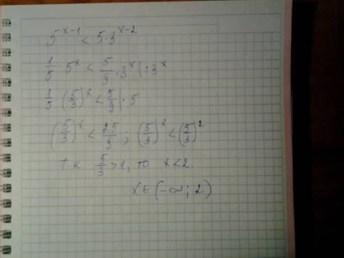 Показательное неравенство 5^x-1< 5*3^x-2