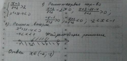 Система неравенств. глупому человеку перепроверить свой ответ . у меян получается х u -1; -4 но это