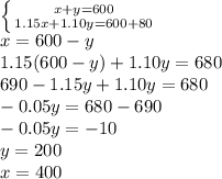 \left \{ {{x+y=600} \atop {1.15x+1.10y=600+80}} \right. \\x=600-y\\ 1.15(600-y)+1.10y=680\\690-1.15y+1.10y=680\\ -0.05y=680-690\\-0.05y=-10\\y=200\\x=400\\