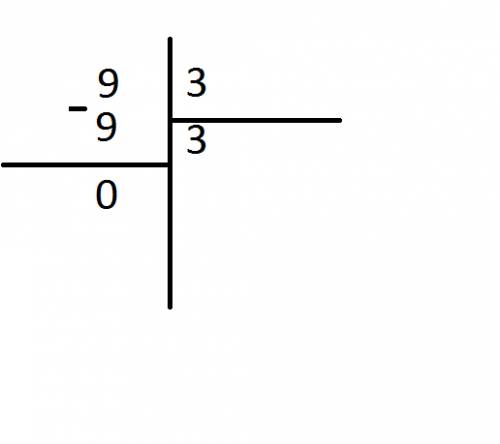 Как решить деление в столбик на однозначное чесло