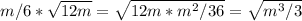 m/6* \sqrt{12m} = \sqrt{12m*m^2/36} = \sqrt{m^3/3}