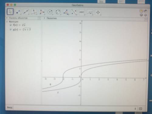 Построить график функции y=(x+2)^1/3