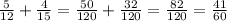 \frac{5}{12} + \frac{4}{15} = \frac{50}{120} + \frac{32}{120} = \frac{82}{120} = \frac{41}{60}