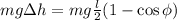 mg \Delta h = mg \frac{l}{2} ( 1 - \cos{ \phi } )