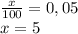 \frac{x}{100}=0,05 \\ x=5