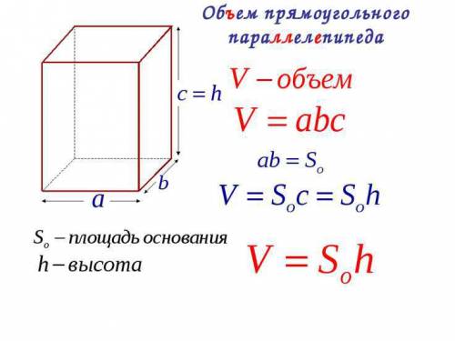 20 доклад по теме объём прямоугольного параллелепипеда ! (5 класс)