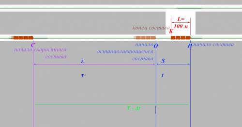 Школьник решил прокатиться в метро одного из городов. понаблюдав за , он понял, что интервал их движ