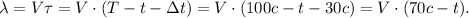 \lambda = V \tau = V \cdot ( T - t - \Delta t ) = V \cdot ( 100 c - t - 30 c ) = V \cdot ( 70 c - t ) .