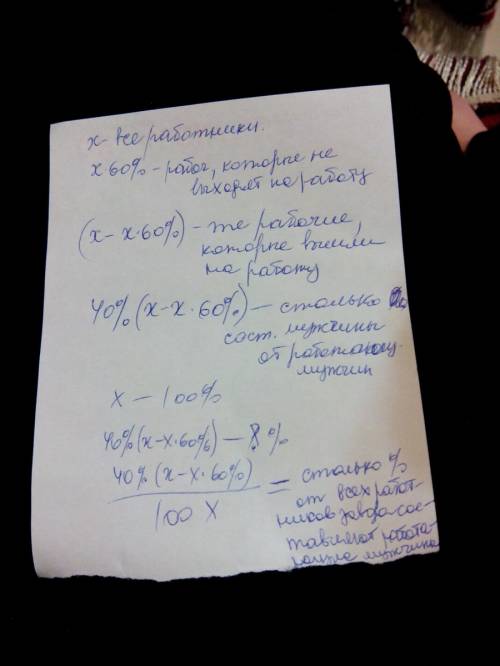 На заводе 60% рабочих не выходят на работу. 40% работающих -мужчины.сколько % от всех работников зав
