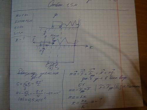 Ктележке массой 1 кг прикрепили лёгкую пружину жёсткостью 100 н/м и начали тянуть за неё, прикладыва