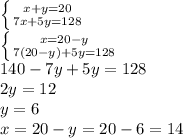 \left \{ {{x+y = 20} \atop {7x+5y=128}} \right. \\ \left \{ {{x=20-y} \atop {7(20-y)+5y=128}} \right. \\ 140-7y+5y=128 \\ 2y = 12 \\ y = 6 \\ x=20-y=20-6=14