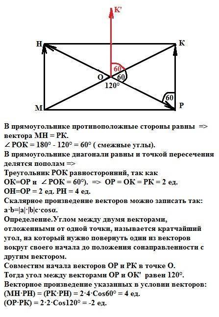 Впрямоугольнике mhkp диагонали пересекаются в точке o, pk=2 ,угол mop равен 120. вычислите скалярное