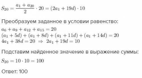 Знайти суму двадцяти перших членів арифметичної прогресії (an), якщо a6+a9+a12+a15=20