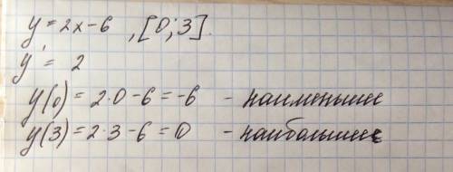 Найдите наибольшее и наименьшее значение функции y=2x-6 на заданом отрезке [0 ; 3]