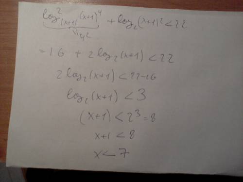 Log^2 по основанию |х+1| (х+1)^4 + log ио основанию 2 (х+1)^2 < 22