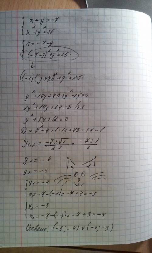 Решить систему уравнений методом подстановки x+y= -7 и x^2+y^2=25