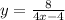 y= \frac{8}{4x -4}