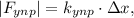 | F_{ynp} | = k_{ynp} \cdot \Delta x ,