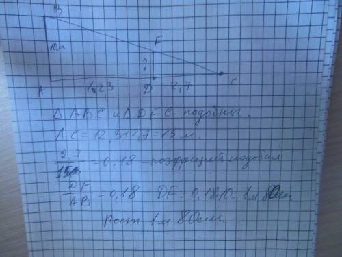 Человек стоит на расстоянии 12.3 м от столба, на котором висит фонарь, расположенный на высоте 10 м.