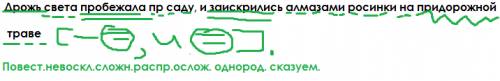 Дрожь света пробежала по саду,и заискрились алмазами росинки на придорожной траве. синтаксический ра