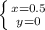 \left \{ {{x=0.5} \atop {y=0}} \right.