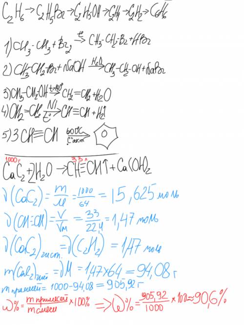 Осуществить следующие превращения: c2h6→c2h5br→c2h5oh→c2h4→c2h2→c6h6 3.из 1 кг технического карбида