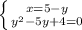 \left \{ {{x=5-y} \atop {y^2-5y+4=0}} \right.