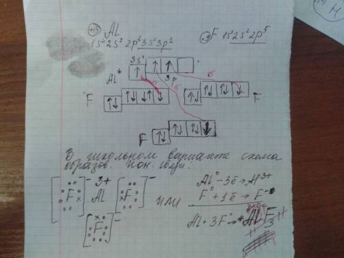 1.воду, смешанную с песком и поваренной солью, пропустили через бумажный фильтр. фильтрат содержит: