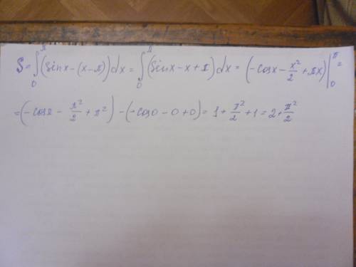 Найти площадь фигуры ограниченной линиями y=sinx, y=x-пи, x=0, x=пи. сделать чертеж !