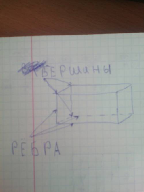 Где находятся у прямоугольного параллелепипеда рёбра и вершины если можно и покажите и фото 30