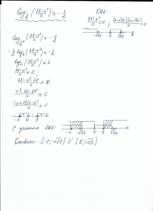 Решить! log1/4 35-x^2/x больше либо равно -1/2