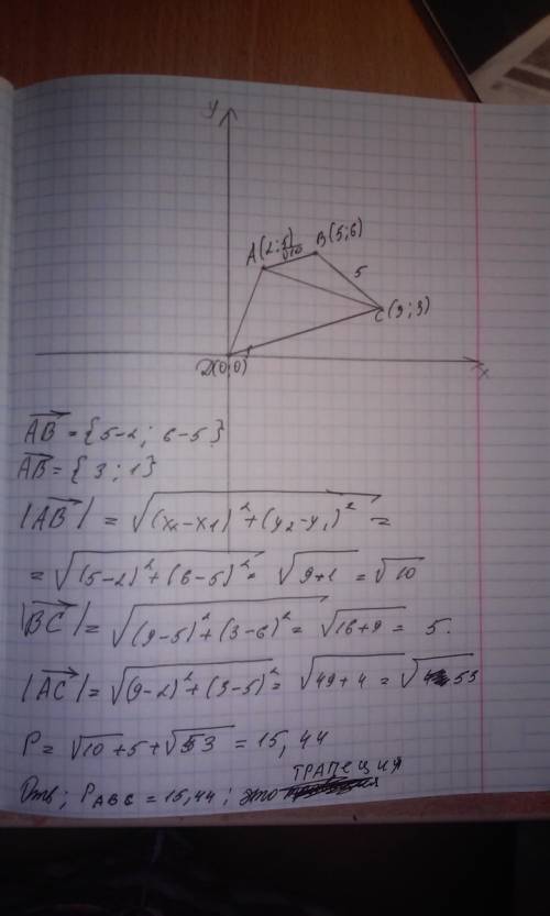 2. начертить на координатной плоскости четырёхугольник abcd , вершины которого a(2; 5), b(5; 6), c(9