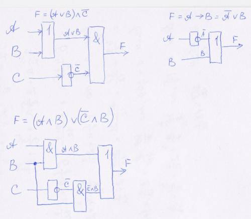 25 . логические элементы компьютера. c рисунком, если не трудно^^ f=(avb)^с(с горизонтальной палочко