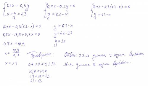 Веревку длиной 63 метров разрезали на 2 куска так, что 0,4 длины первого куска были равны 0,3 длины