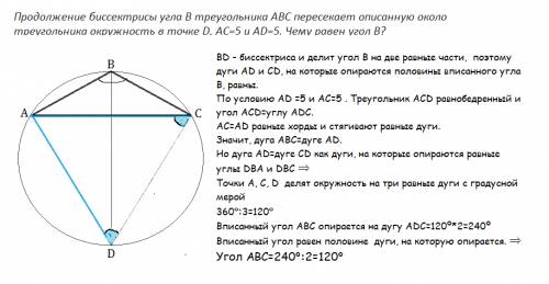 Продолжение биссектрисы угла b треугольника авс пересекает описанную около треугольника окружность в