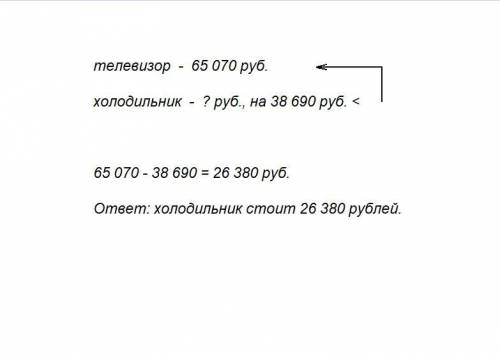 За телевизор заплатили 65 070 р., а за холодильник - на 38 690 р. меньше. сколько стоит холодильник?