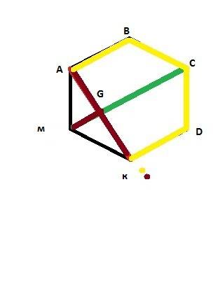Побудуй шестикутник авсdkm. поділи його двома відрізками, щоб утворилося 3 трикутники,4 чотирикутник